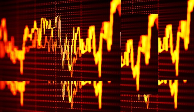 Impact of ‘Cost of Doing Business’ indicators on the growth rate in Mauritius